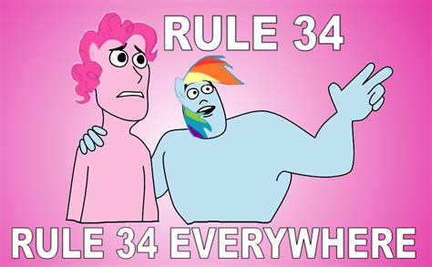 Posts from rule34